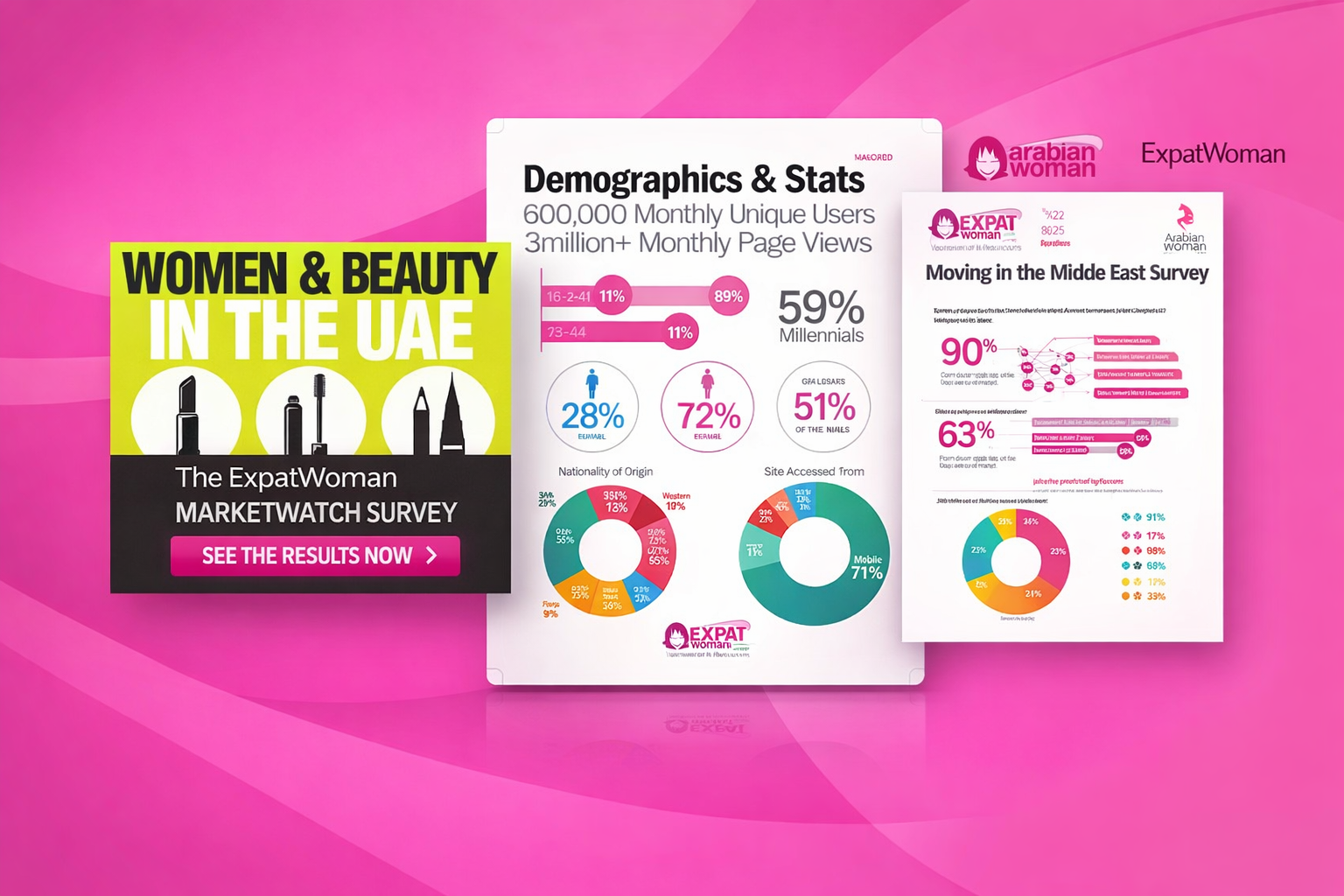 ExpatWoman Banner and Brochure Design Case Study - Content Image Bottom