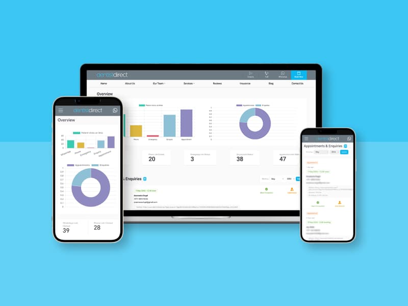 Smarter Dental Appointment Dashboard That Drives Efficiency