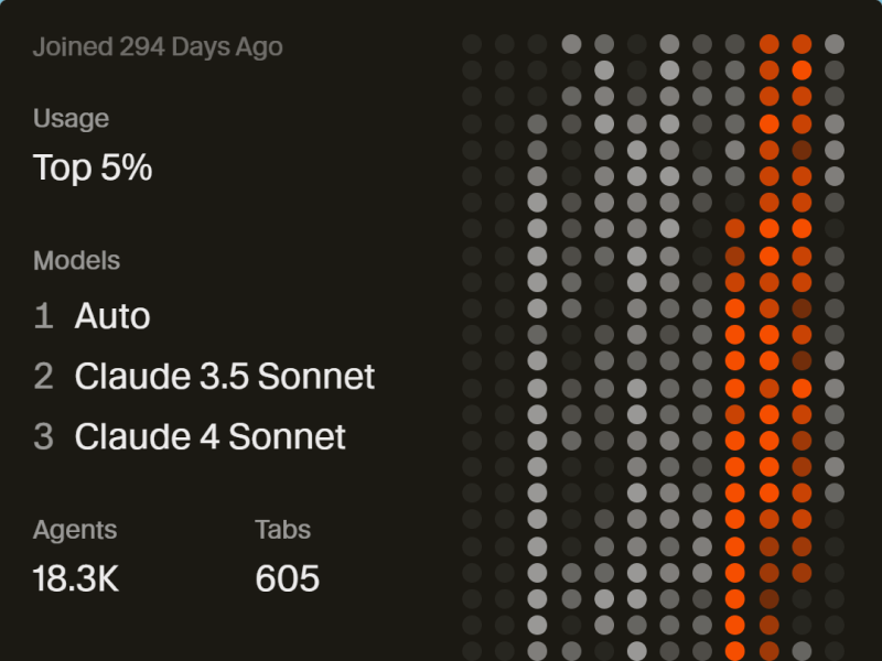 An AI-First Development Case Study